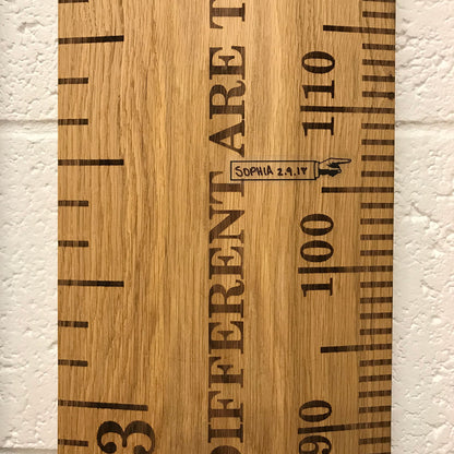 Height Markers for Height Chart ~ Victorian Hand Pointer Black