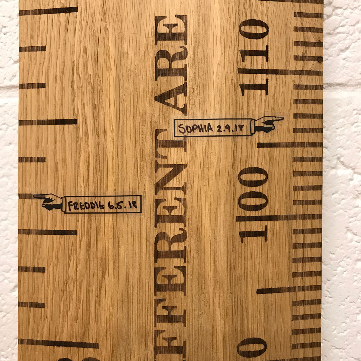 Height Markers for Height Chart ~ Victorian Hand Pointer Black