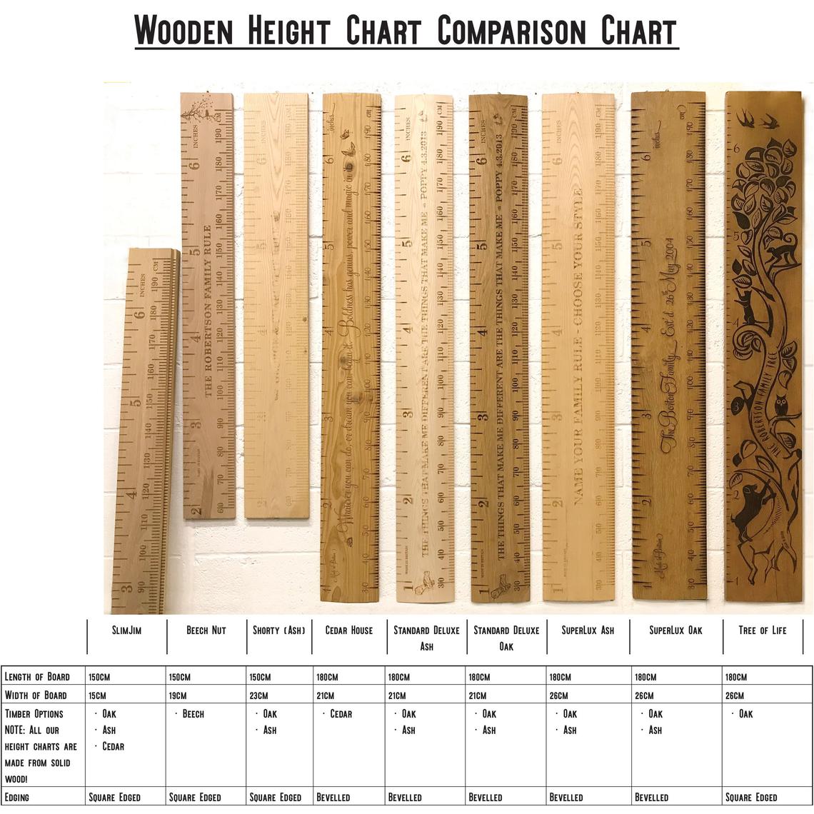 Standard Deluxe Ash Vintage Ruler Height Chart