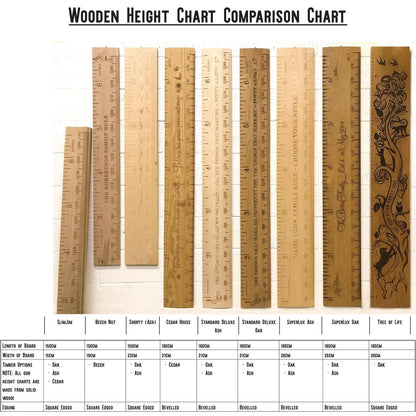 Standard Deluxe Ash Vintage Ruler Height Chart